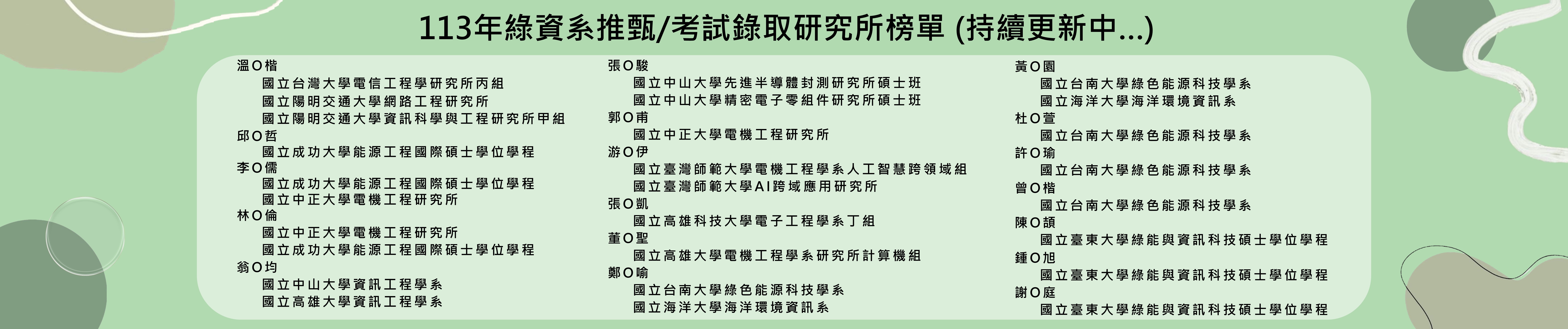 Link to 113碩班榜單