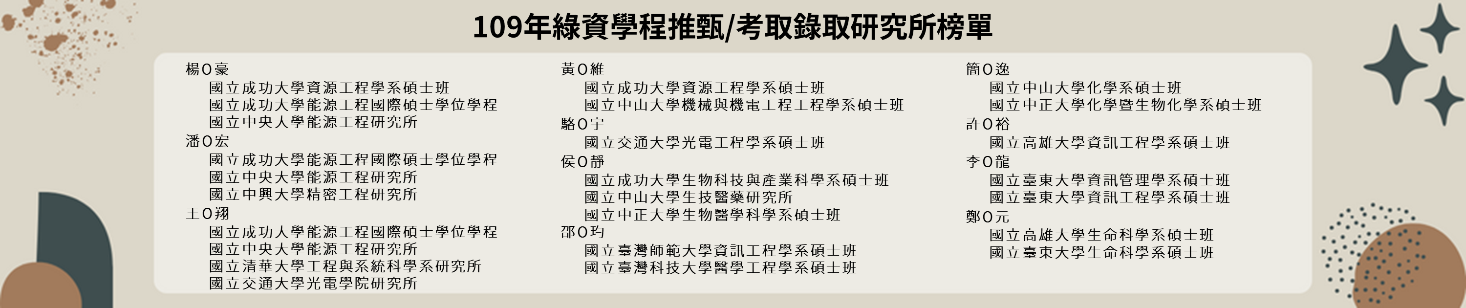 Link to 109首頁橫幅榜單