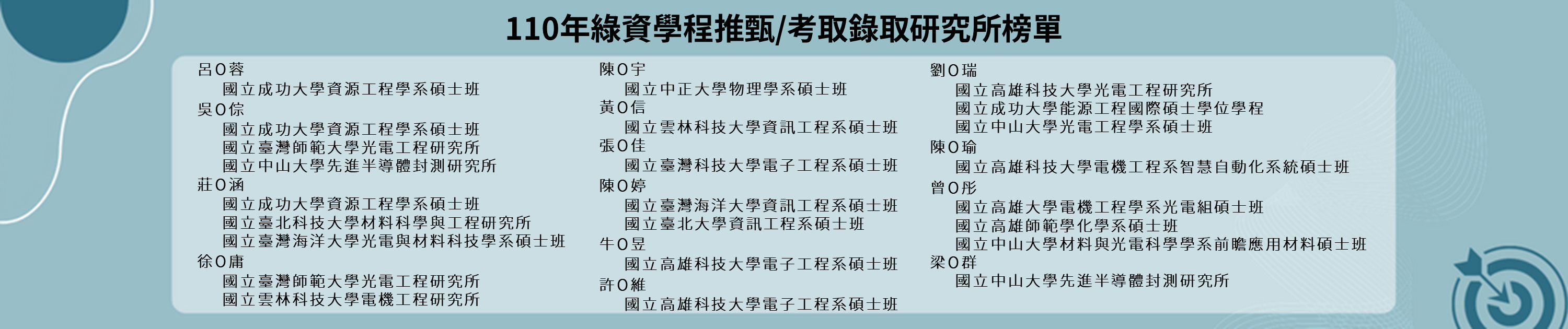 Link to 110首頁橫幅榜單